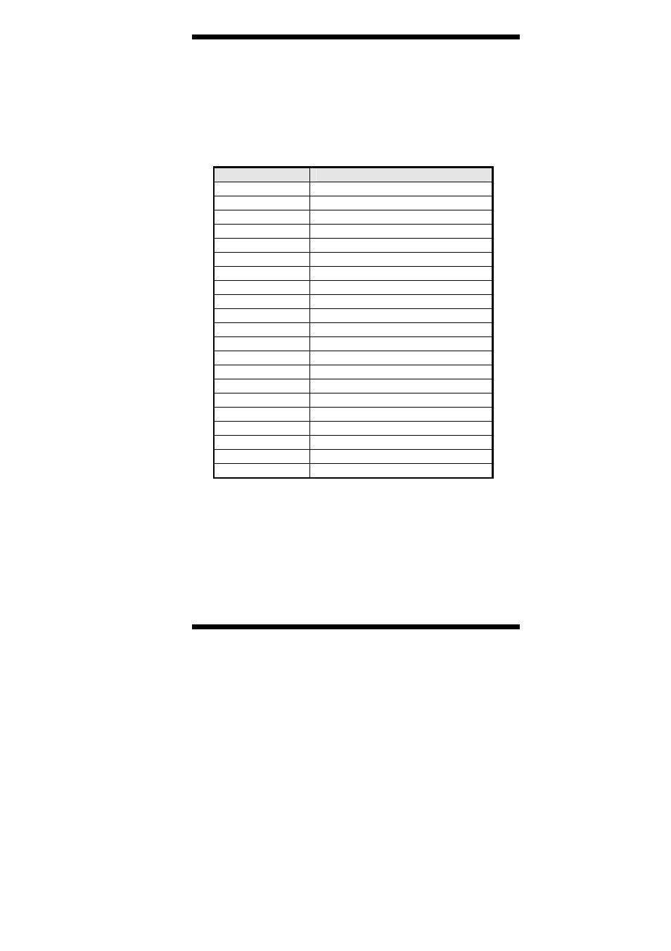 Appendix, A. i/o port address map | Intel MB884 User Manual | Page 63 / 64
