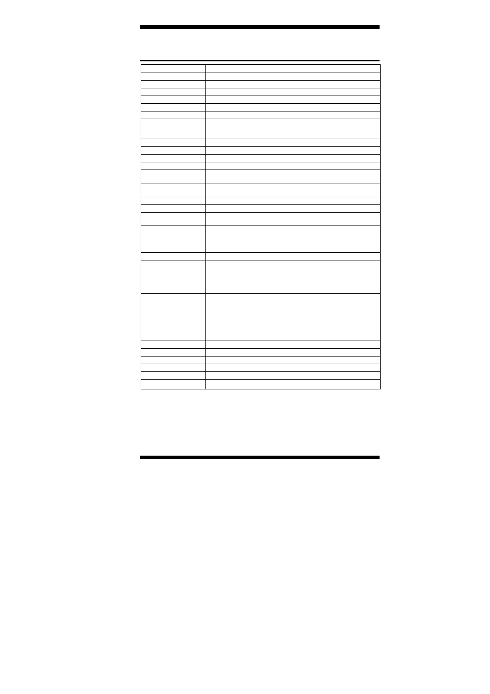 Mb884 specifications | Intel MB884 User Manual | Page 7 / 64