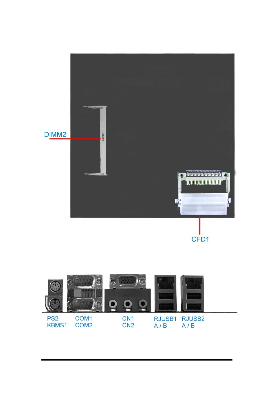 Intel MINI-ITX BOARD AR-B1890 User Manual | Page 13 / 44