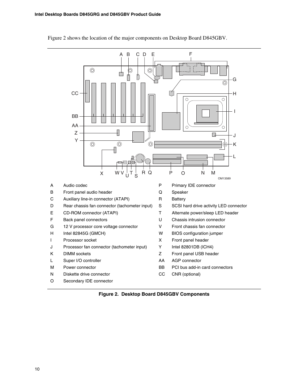 Intel D845GBV User Manual | Page 10 / 80