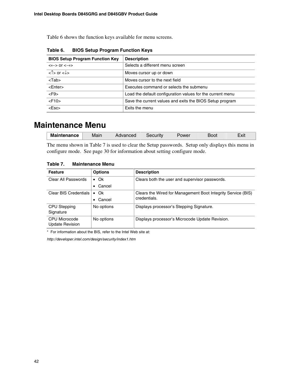 Maintenance menu | Intel D845GBV User Manual | Page 42 / 80