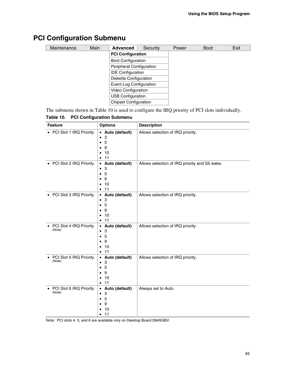 Pci configuration submenu | Intel D845GBV User Manual | Page 45 / 80