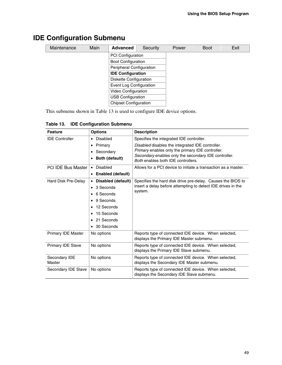 Ide configuration submenu | Intel D845GBV User Manual | Page 49 / 80