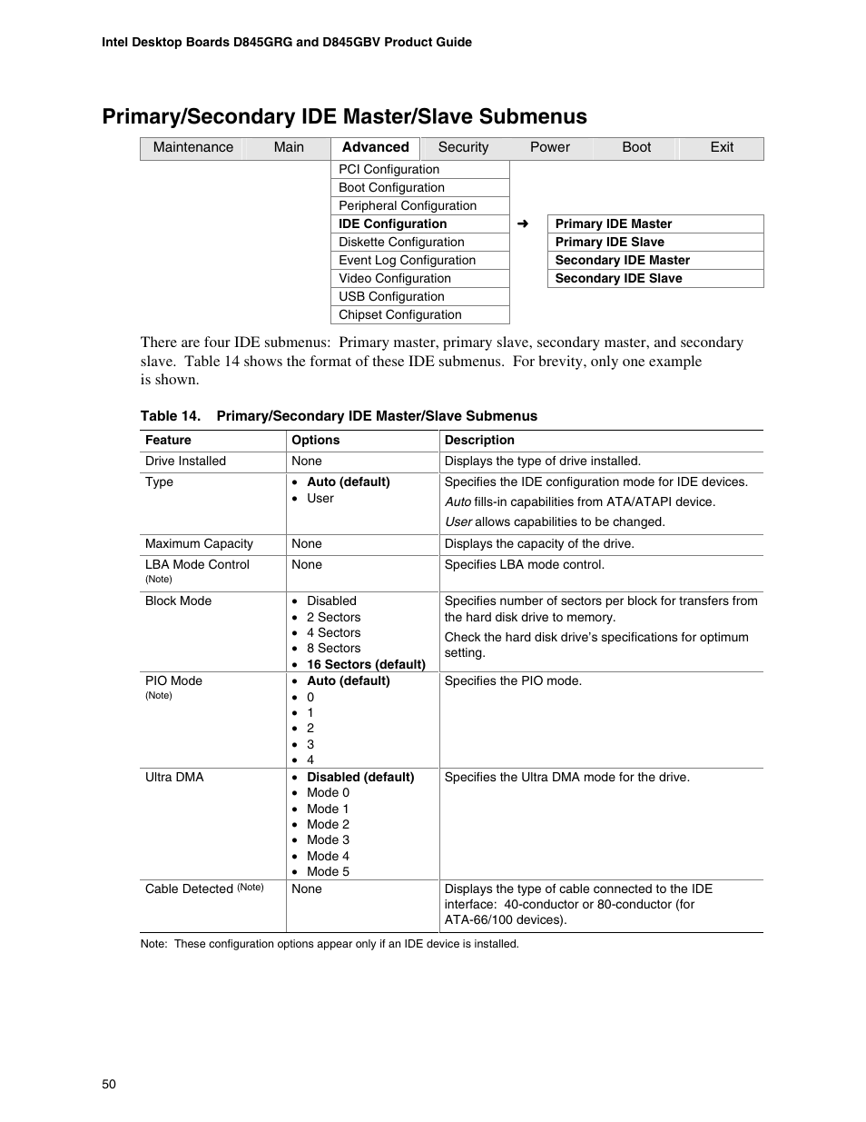 Primary/secondary ide master/slave submenus | Intel D845GBV User Manual | Page 50 / 80