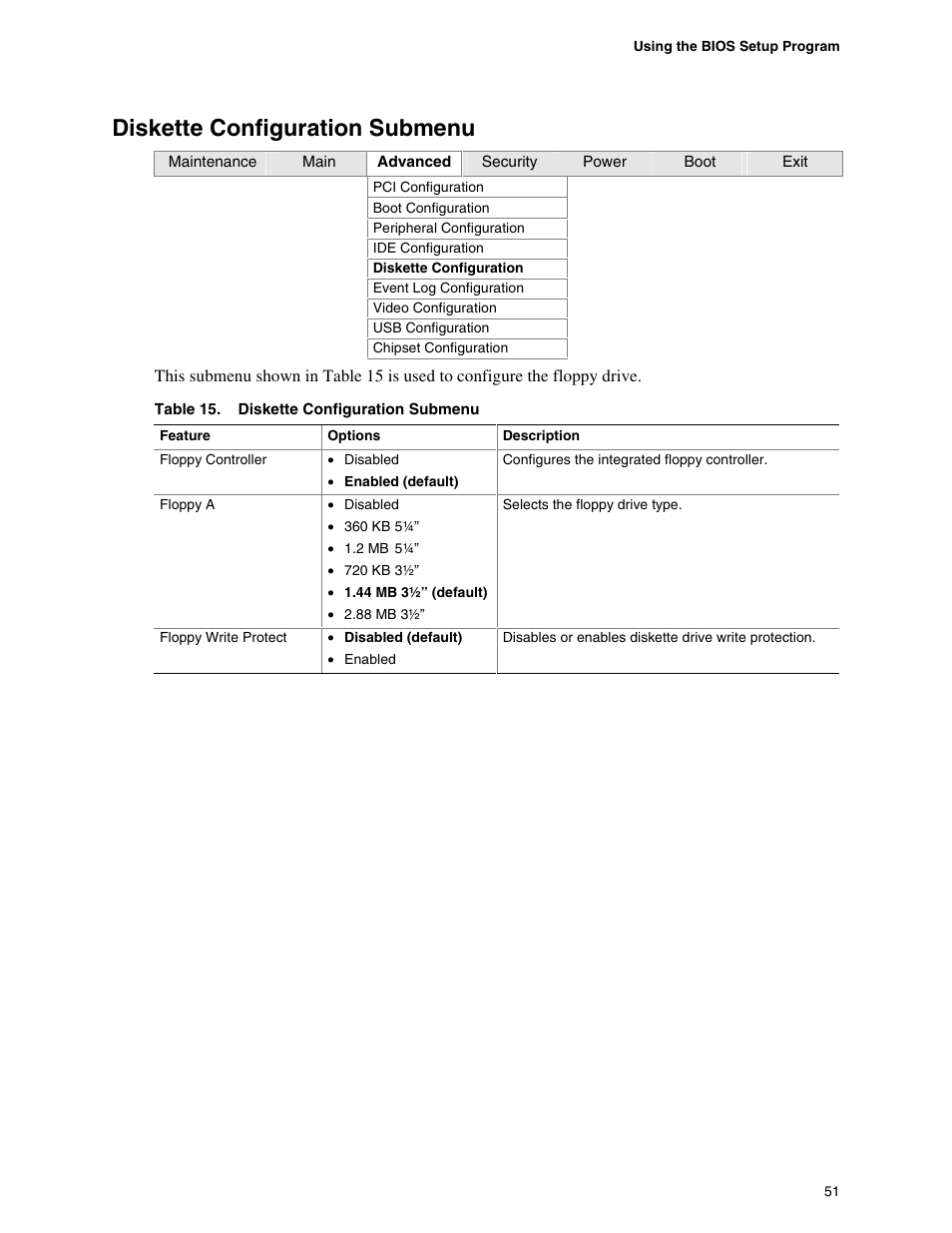 Diskette configuration submenu | Intel D845GBV User Manual | Page 51 / 80