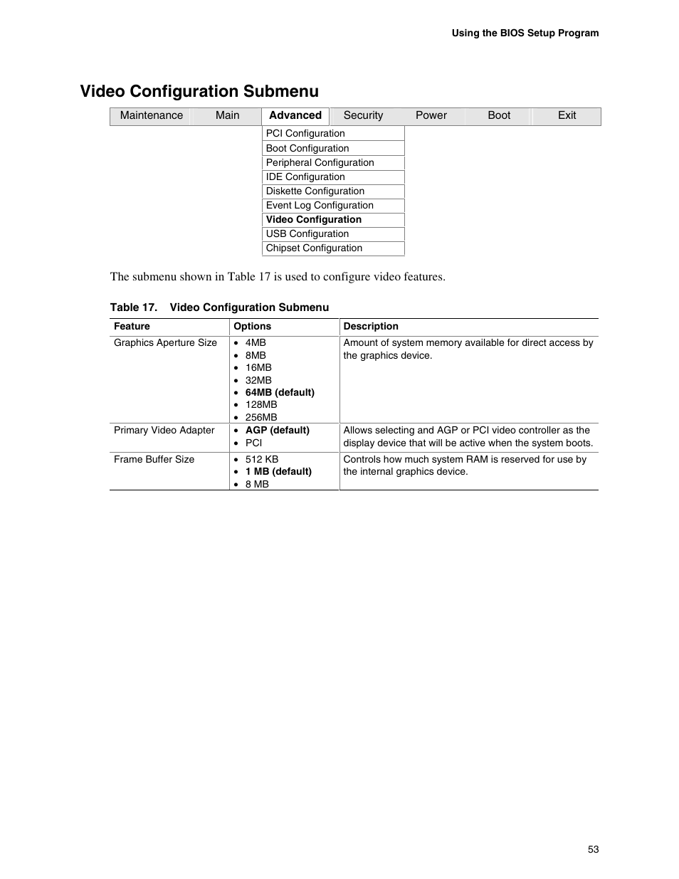 Video configuration submenu | Intel D845GBV User Manual | Page 53 / 80