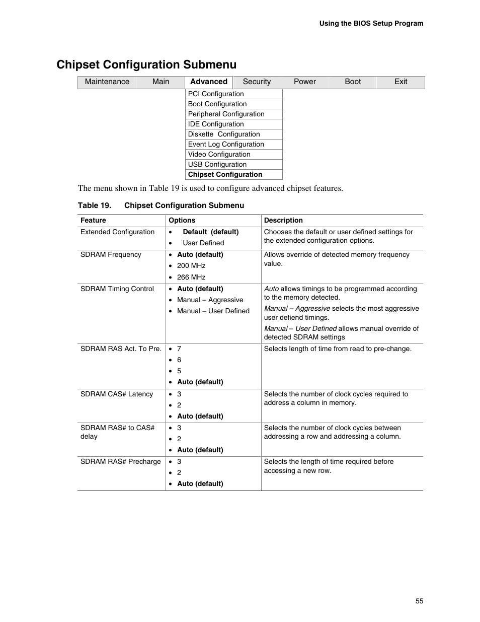 Chipset configuration submenu | Intel D845GBV User Manual | Page 55 / 80