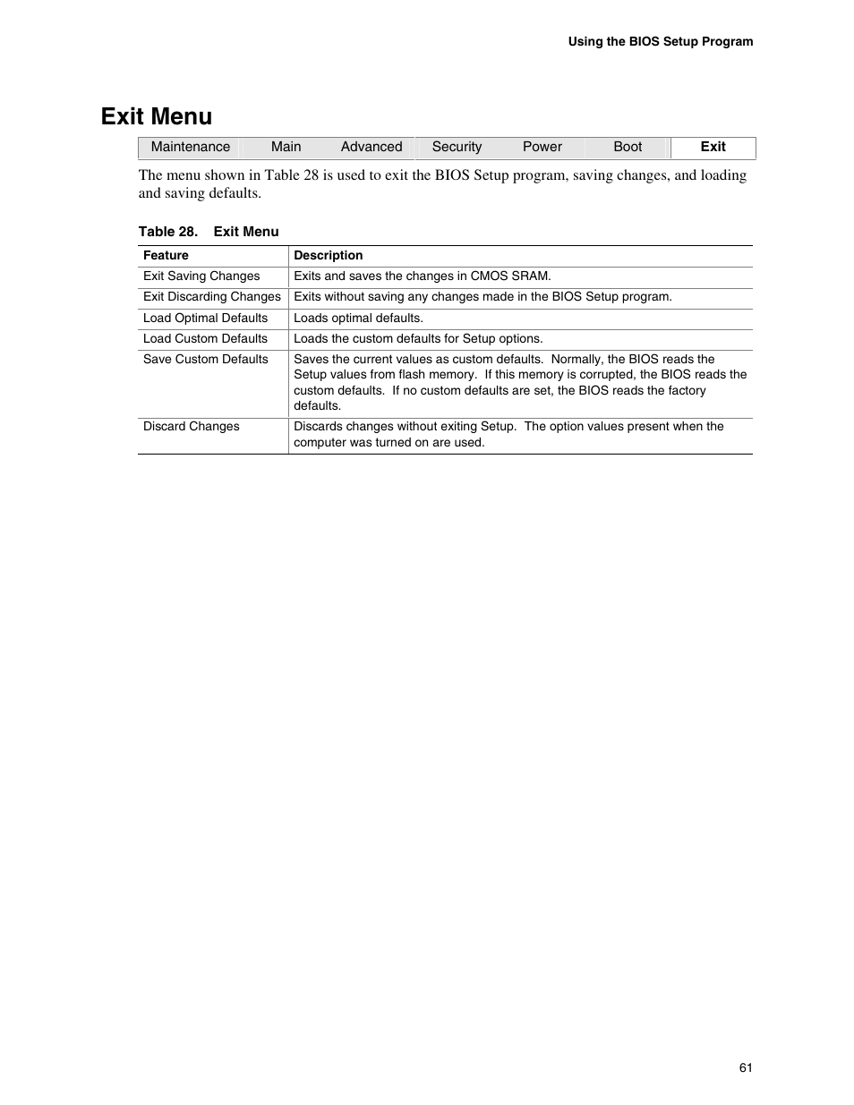 Exit menu | Intel D845GBV User Manual | Page 61 / 80