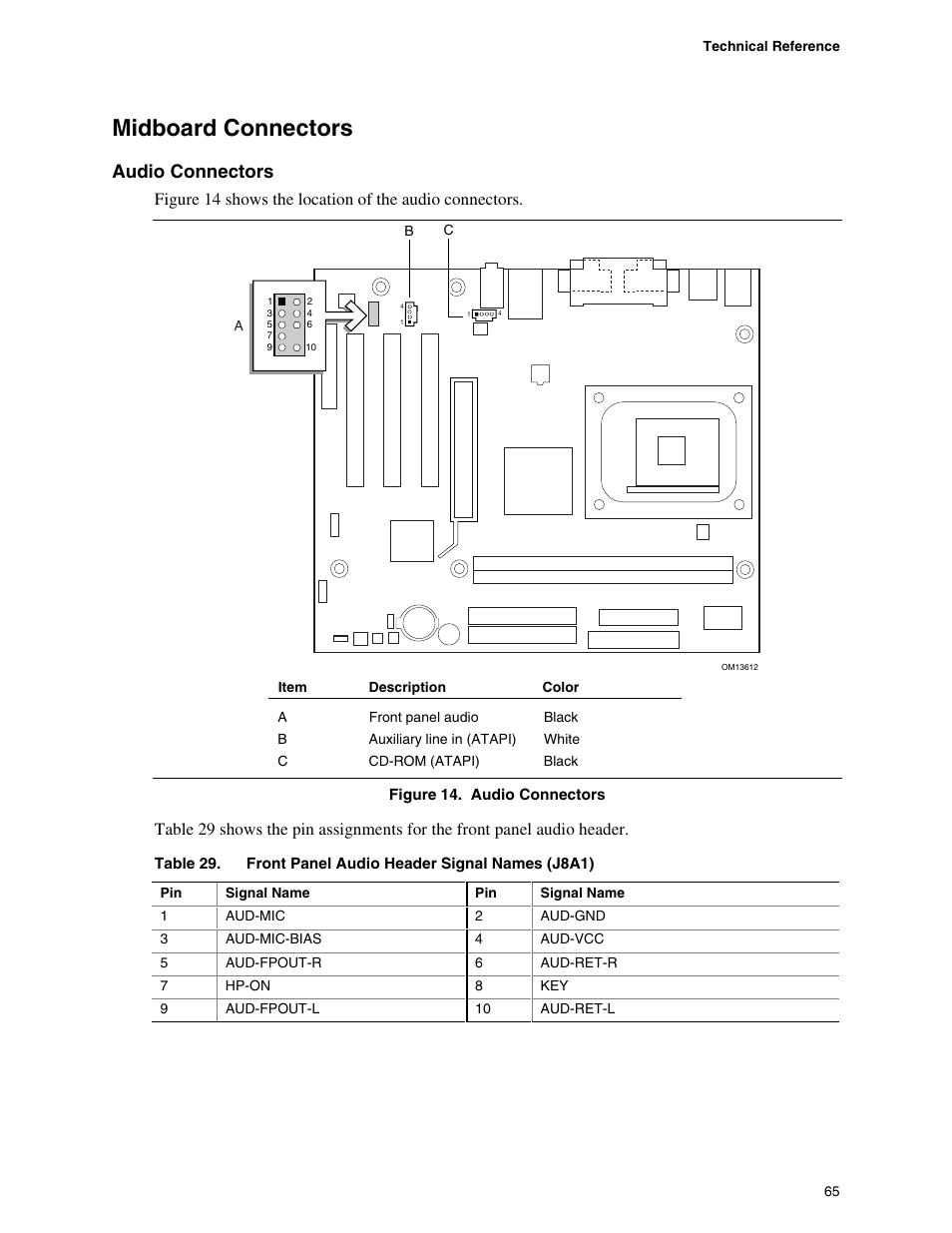 Midboard connectors, Audio connectors | Intel D845GBV User Manual | Page 65 / 80