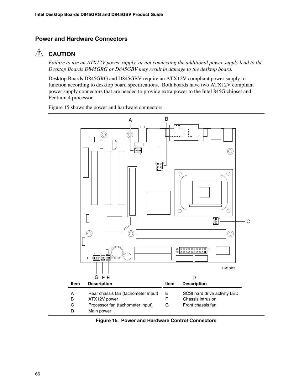 Power and hardware connectors caution | Intel D845GBV User Manual | Page 66 / 80