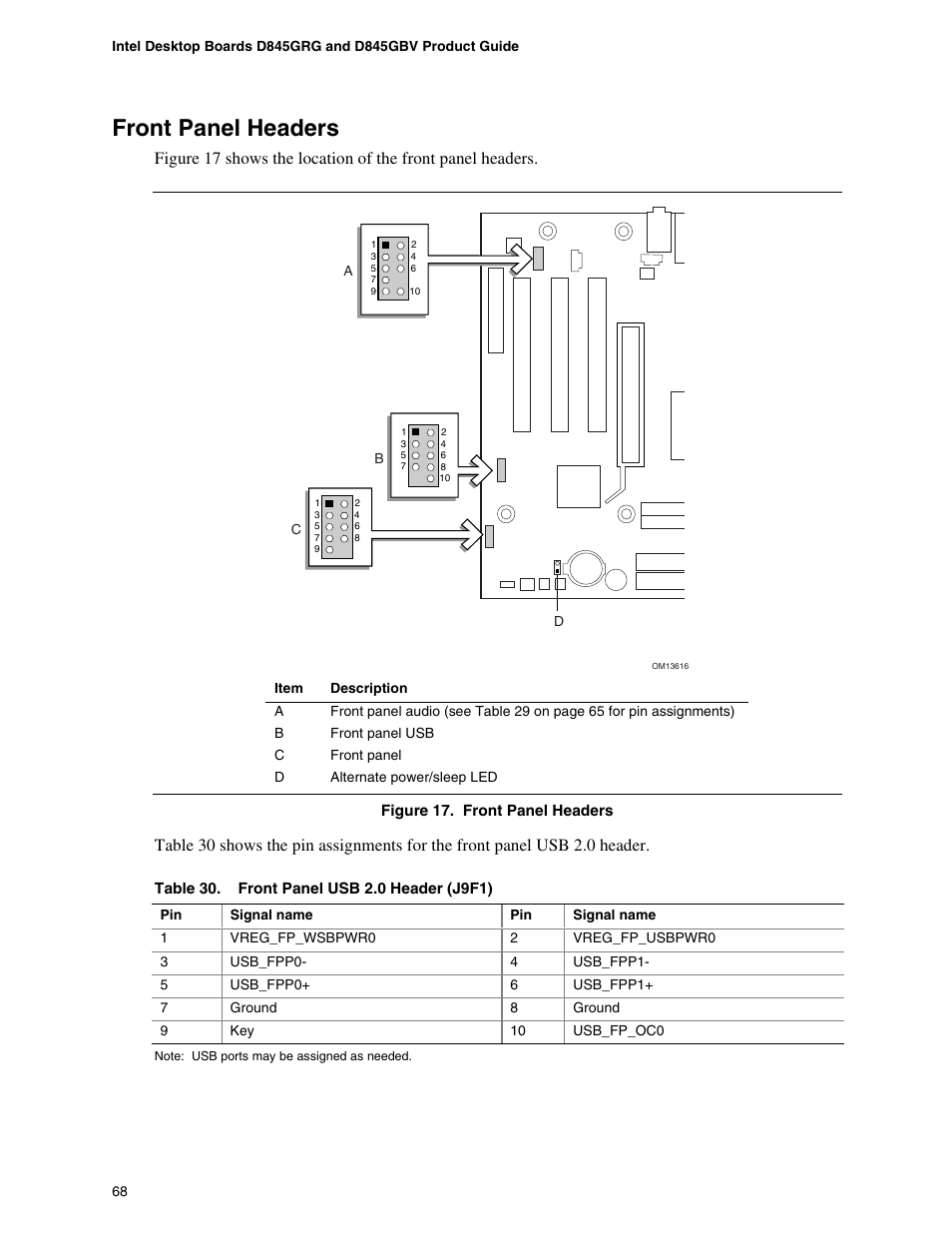Front panel headers | Intel D845GBV User Manual | Page 68 / 80