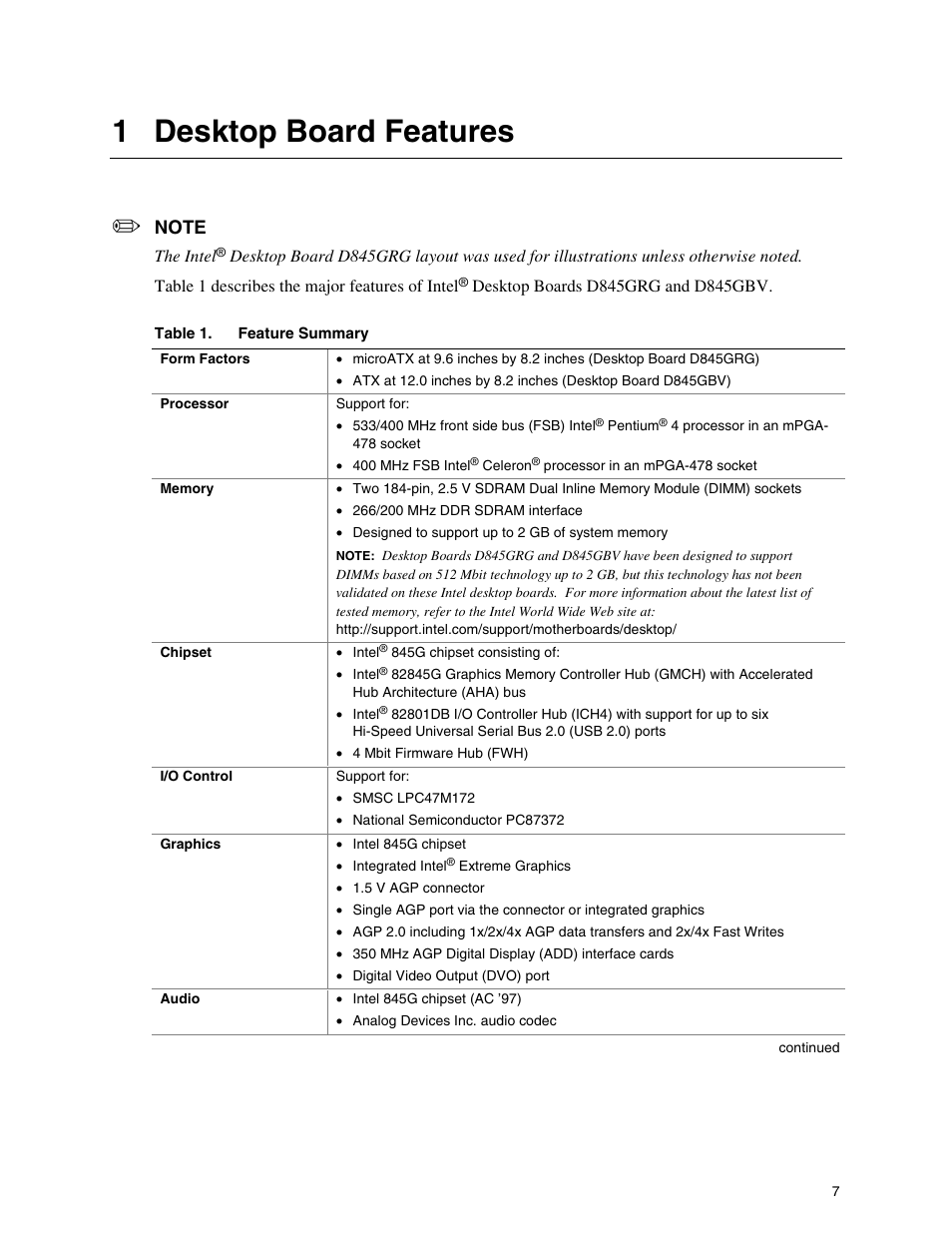 1 desktop board features | Intel D845GBV User Manual | Page 7 / 80