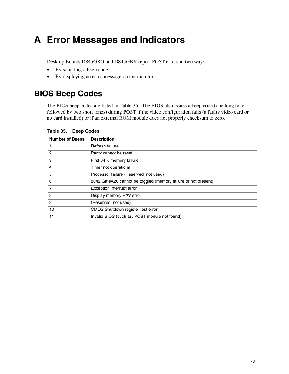 A error messages and indicators, Bios beep codes | Intel D845GBV User Manual | Page 73 / 80