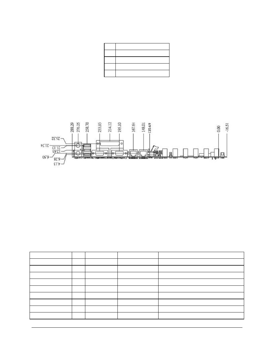 8 rear i/o panel, 9 connector manufacturers and part numbers | Intel SDS2 User Manual | Page 101 / 145