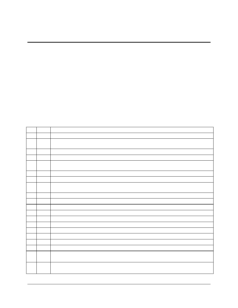 Errata listing, 1 summary errata table | Intel SDS2 User Manual | Page 117 / 145