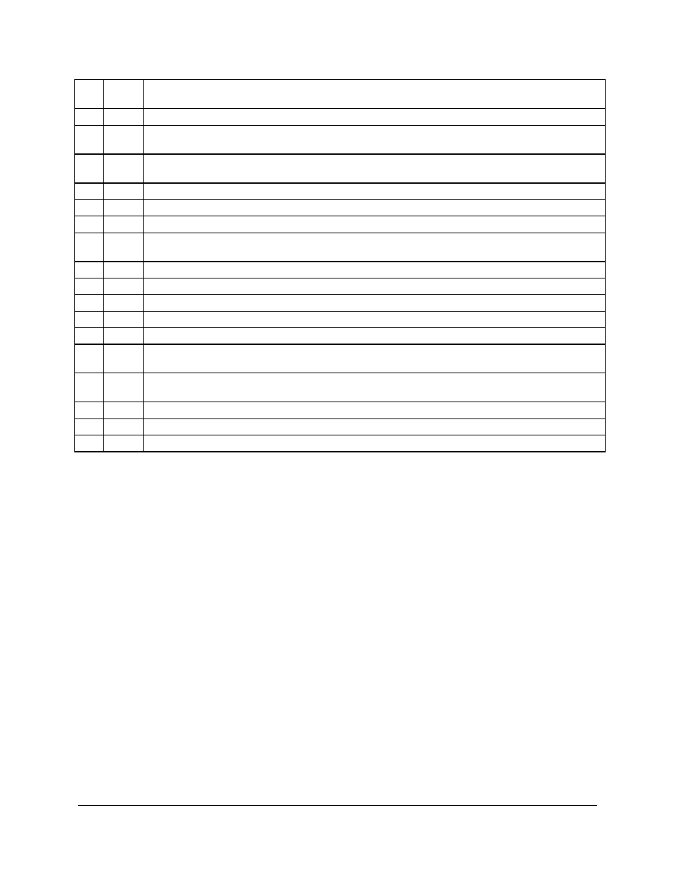 Intel SDS2 User Manual | Page 118 / 145