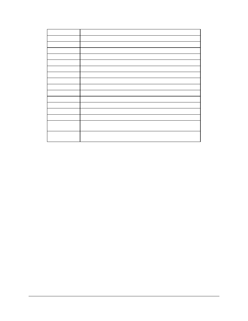 Intel SDS2 User Manual | Page 35 / 145