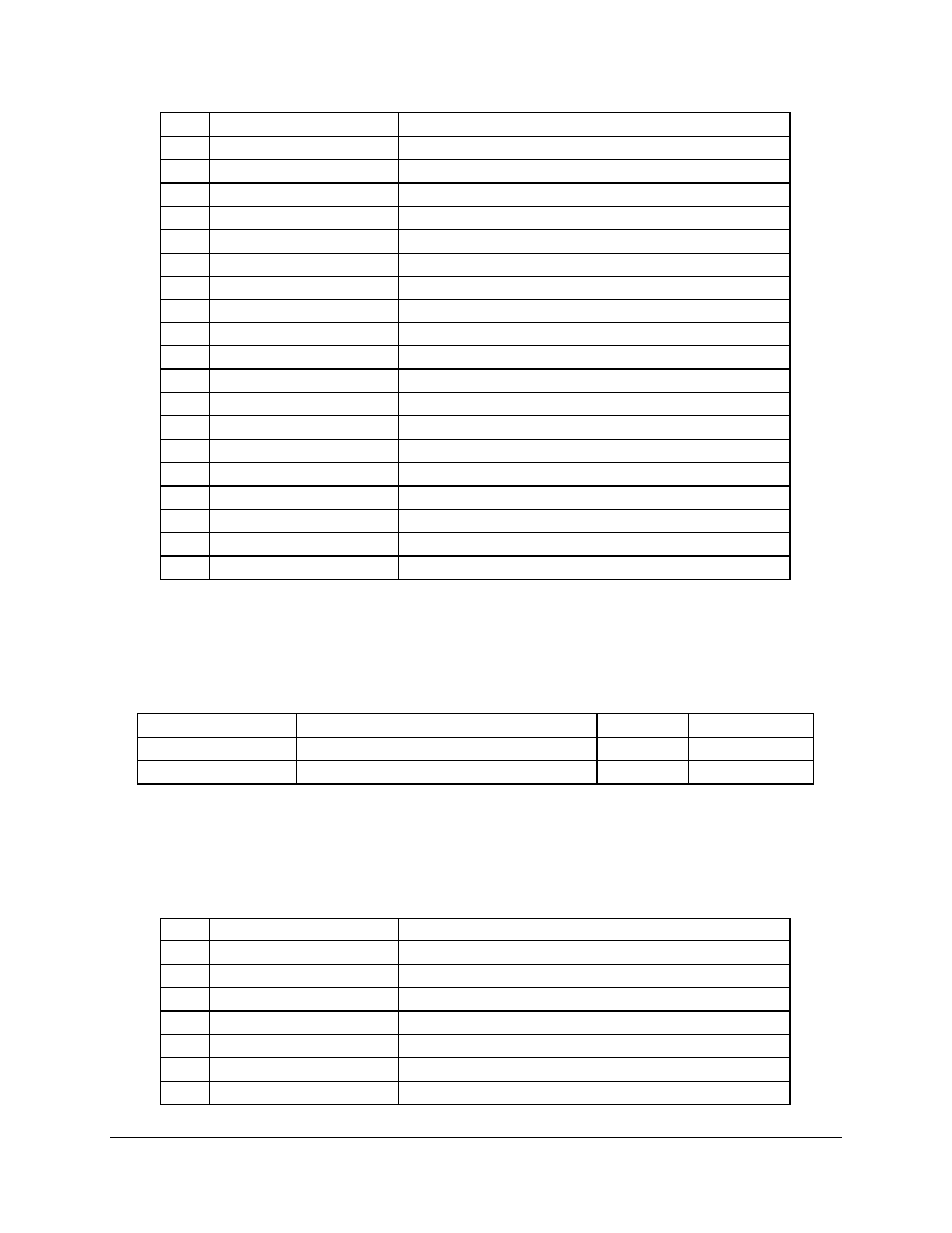 Intel SDS2 User Manual | Page 42 / 145