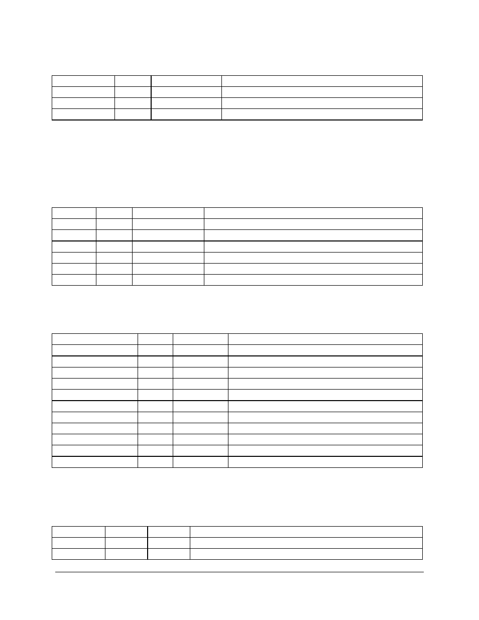 Intel SDS2 User Manual | Page 45 / 145