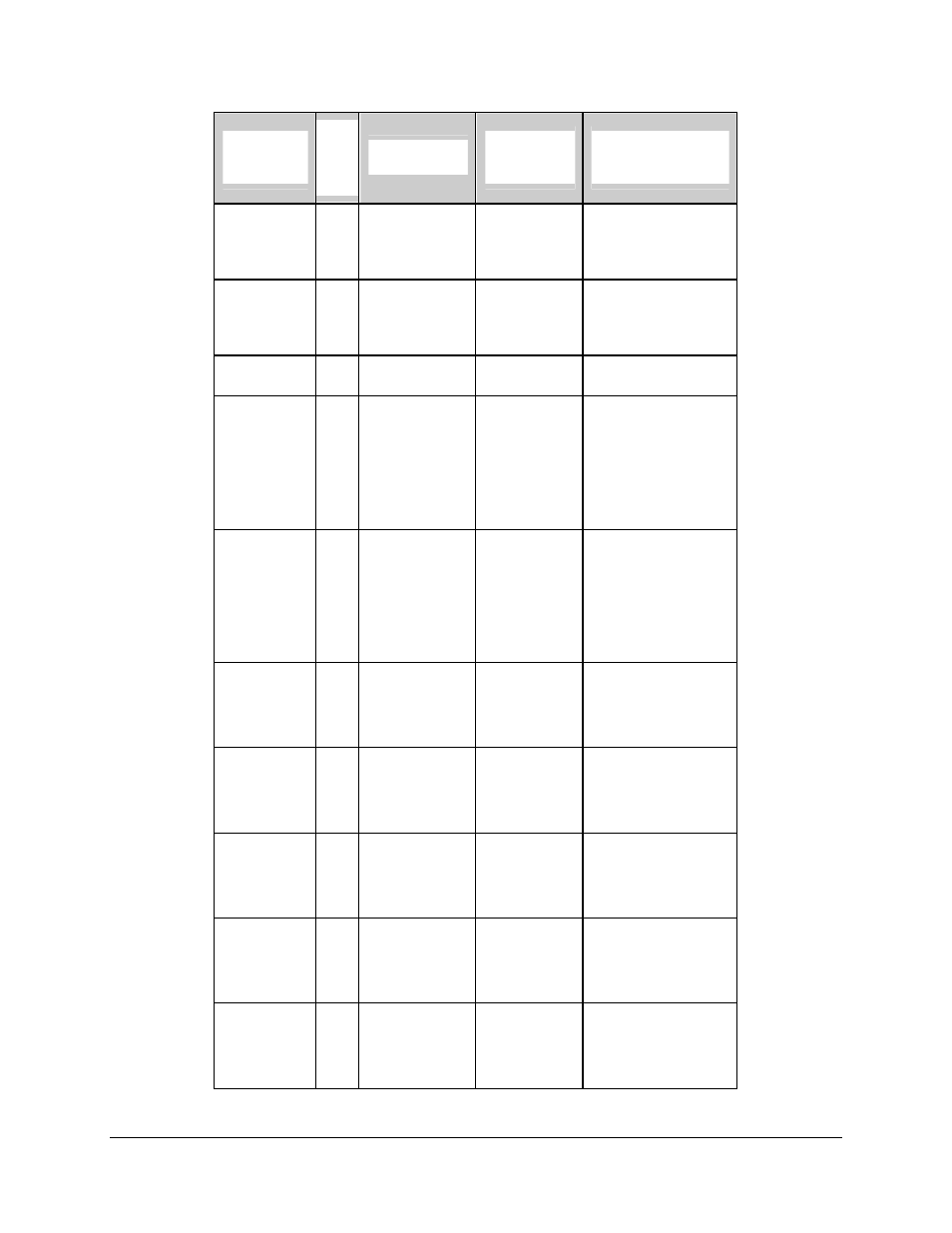Intel SDS2 User Manual | Page 57 / 145