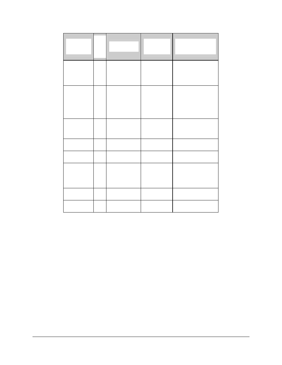 Intel SDS2 User Manual | Page 58 / 145