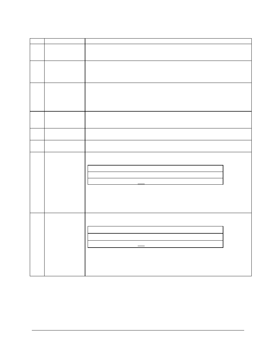 Intel SDS2 User Manual | Page 68 / 145
