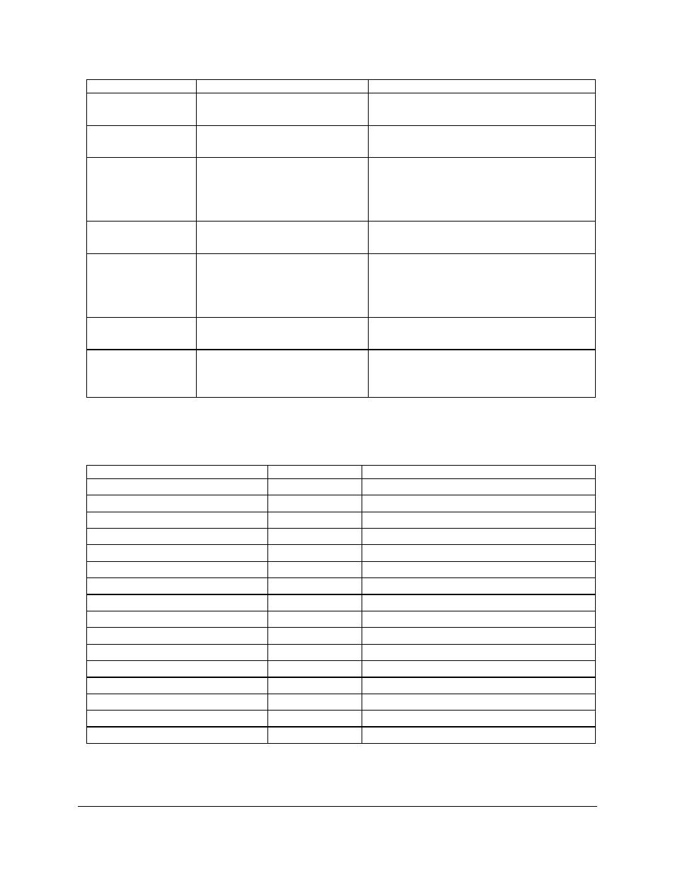 Intel SDS2 User Manual | Page 78 / 145