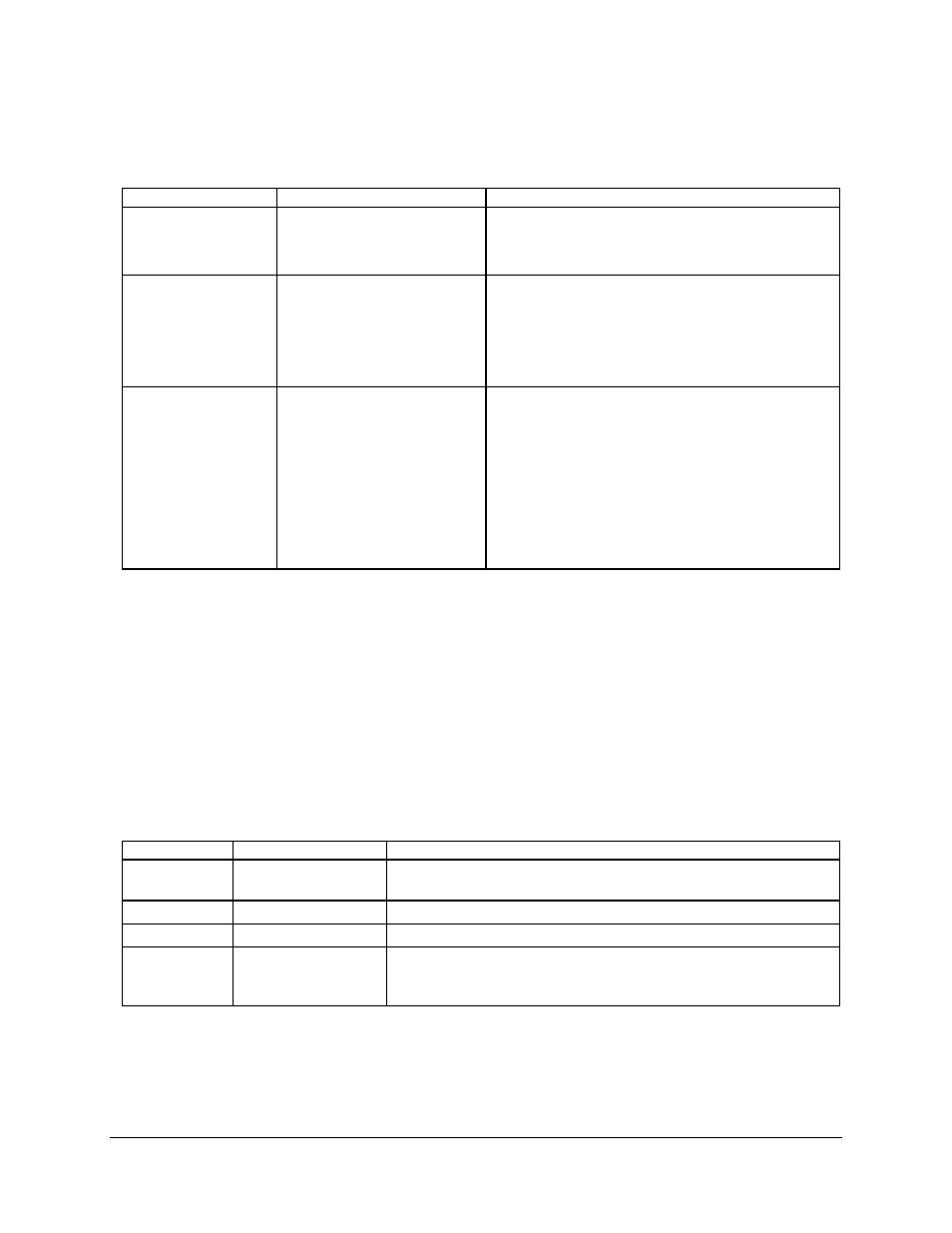 Intel SDS2 User Manual | Page 79 / 145