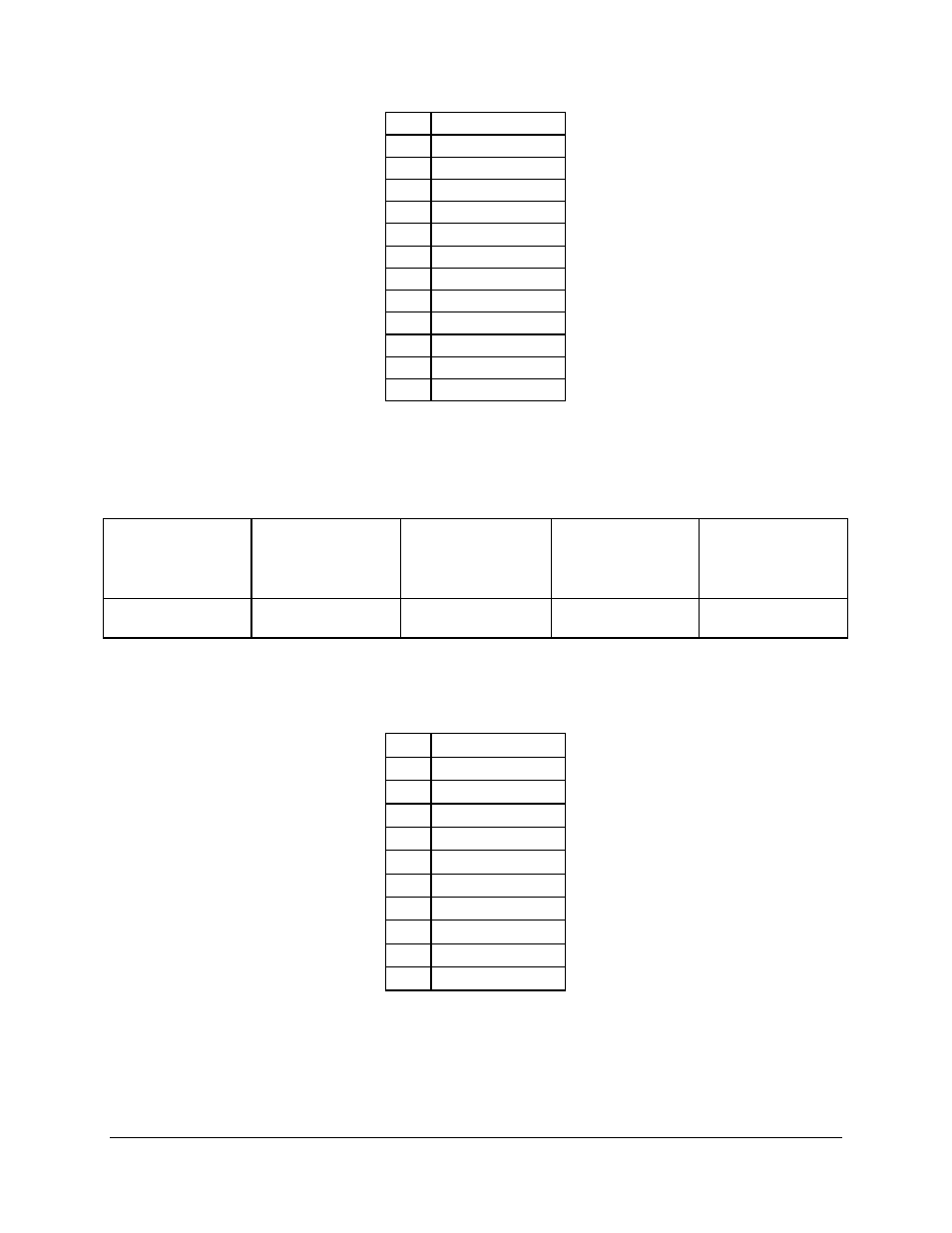 Intel SDS2 User Manual | Page 97 / 145