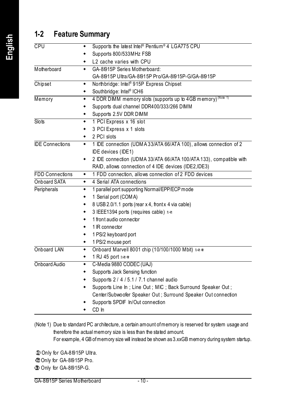 English, 2 feature summary | Intel GA-8I915P User Manual | Page 10 / 80