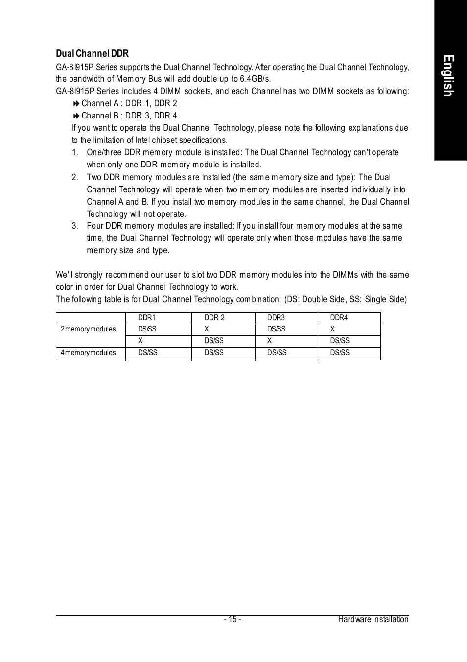 English | Intel GA-8I915P User Manual | Page 15 / 80