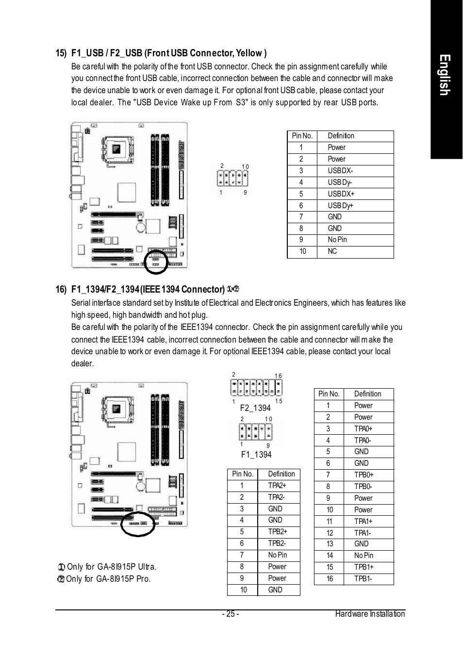 English, 15) f1_usb / f2_usb (front usb connector, yellow ) | Intel GA-8I915P User Manual | Page 25 / 80