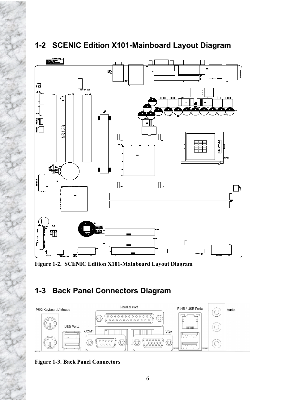2 scenic edition x101-mainboard layout diagram, 3 back panel connectors diagram | Intel Scenic Edition X101 User Manual | Page 6 / 16