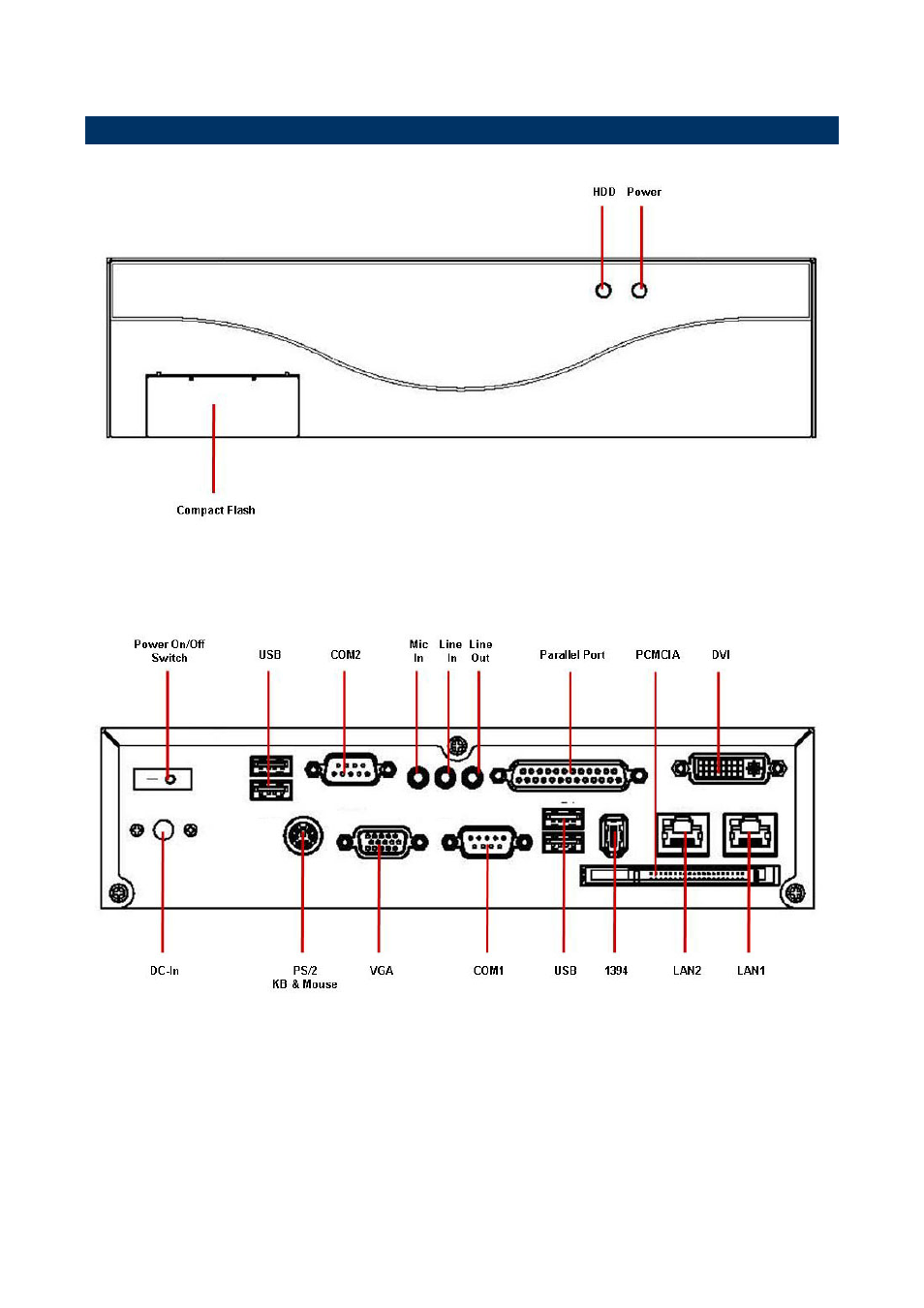 Intel EES-5718 User Manual | Page 8 / 16