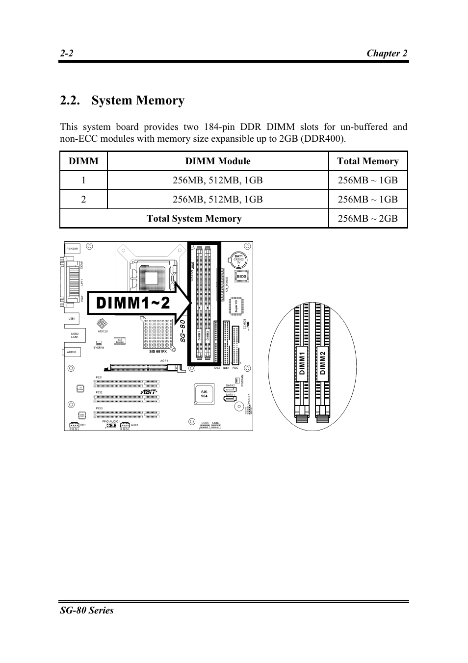System memory, System memory -2 | Intel SG-81 User Manual | Page 12 / 56