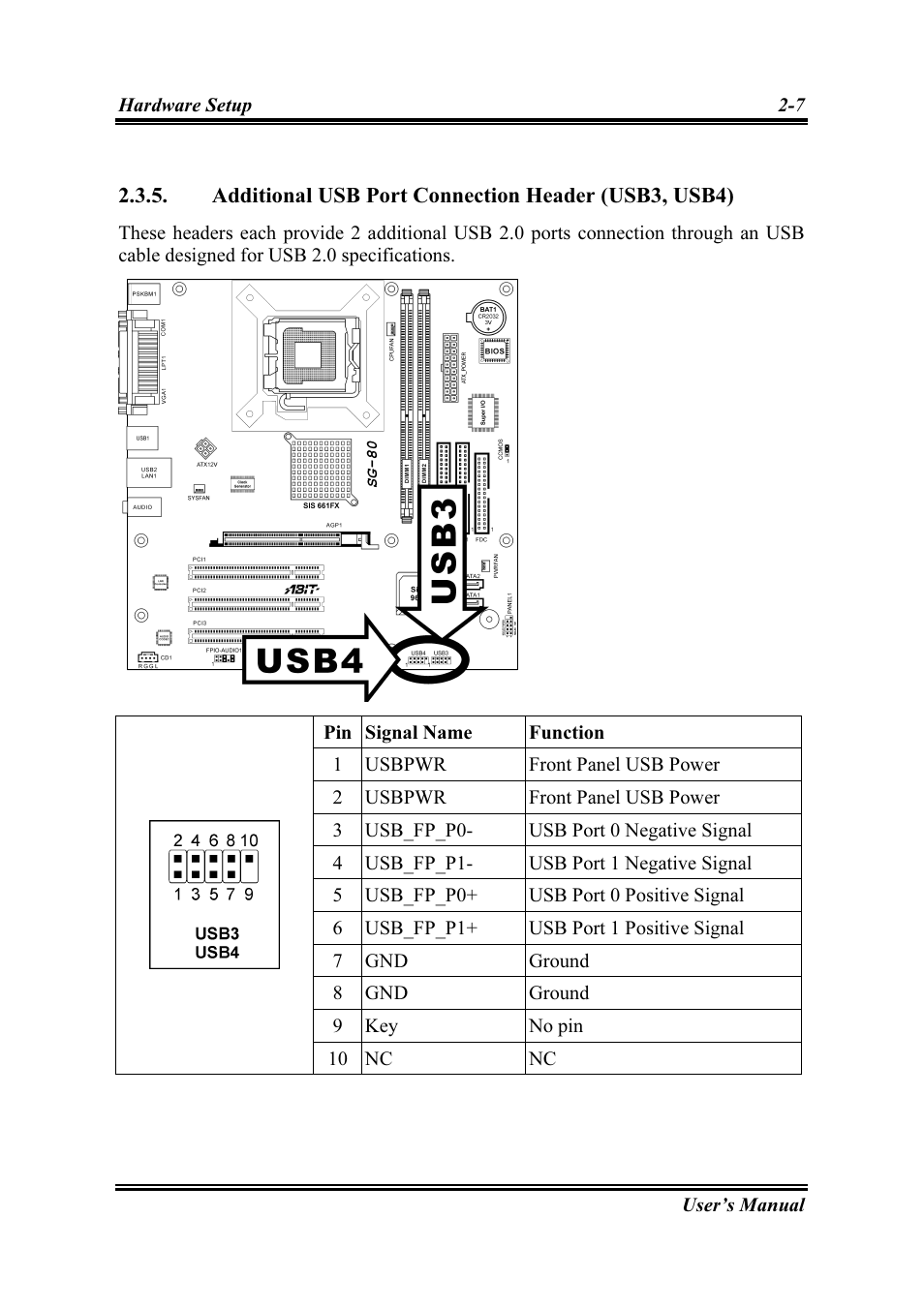 Additional usb port connection header (usb3, usb4) | Intel SG-81 User Manual | Page 17 / 56
