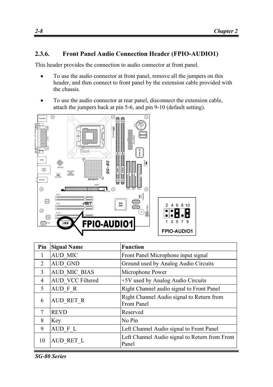 Front panel audio connection header (fpio-audio1) | Intel SG-81 User Manual | Page 18 / 56