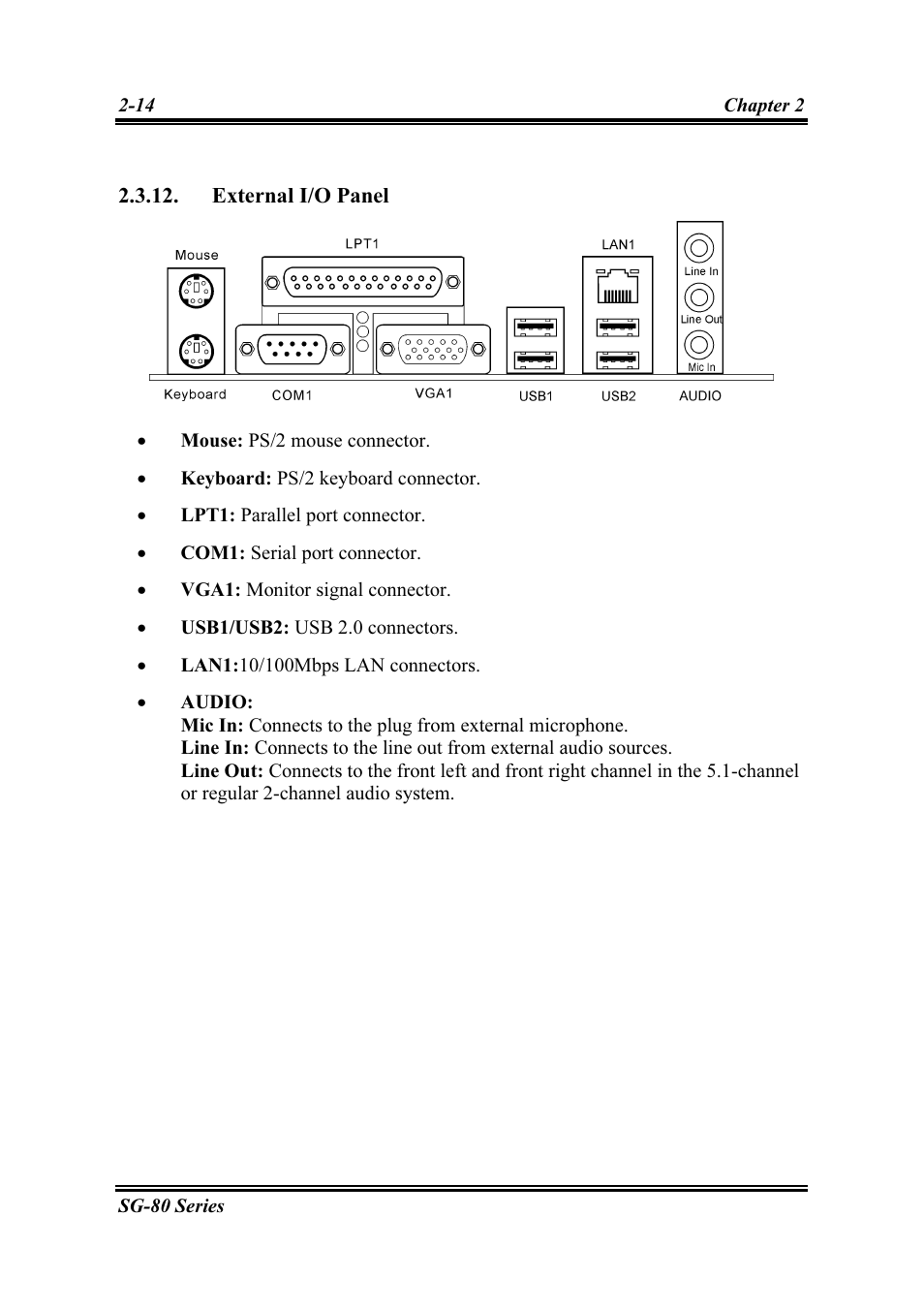 External i/o panel, External i/o panel -14 | Intel SG-81 User Manual | Page 24 / 56