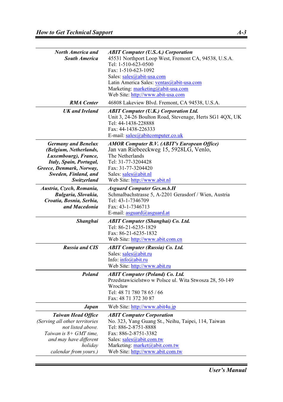 Intel SG-81 User Manual | Page 55 / 56