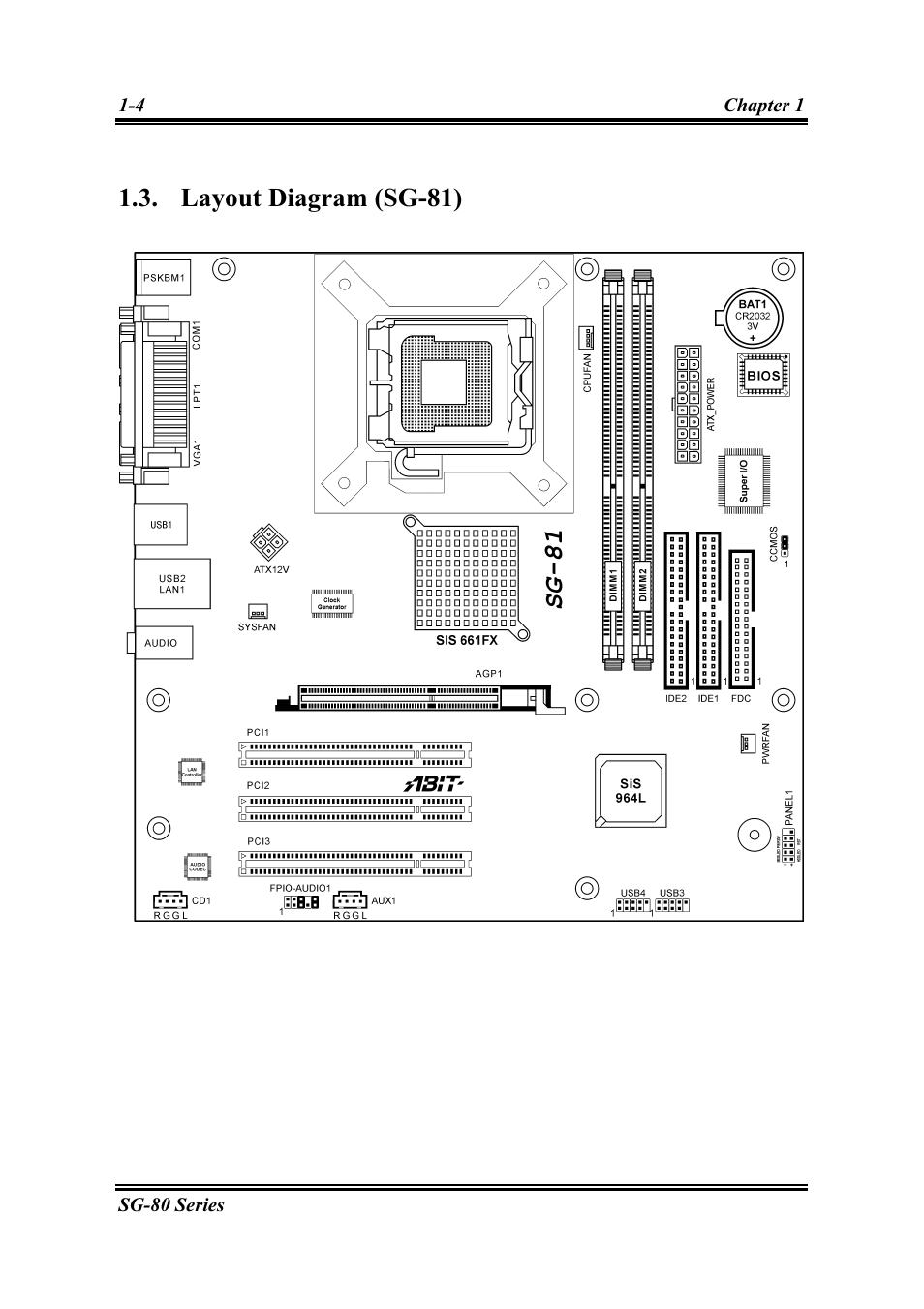 Layout diagram (sg-81), Layout diagram (sg-81) -4 | Intel SG-81 User Manual | Page 8 / 56