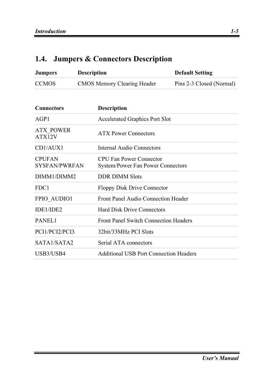 Jumpers & connectors description, Jumpers & connectors description -5 | Intel SG-81 User Manual | Page 9 / 56