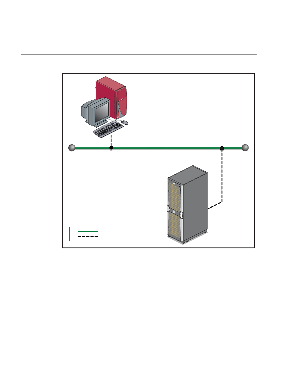 Levels of system control, Figure 4-1 | Intel SGI Altix 450 User Manual | Page 102 / 198