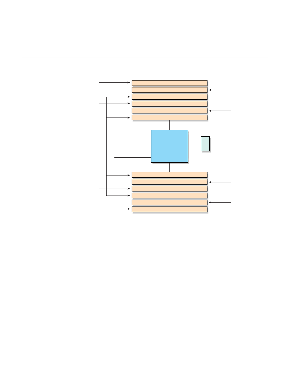 Figure 6-10 | Intel SGI Altix 450 User Manual | Page 144 / 198