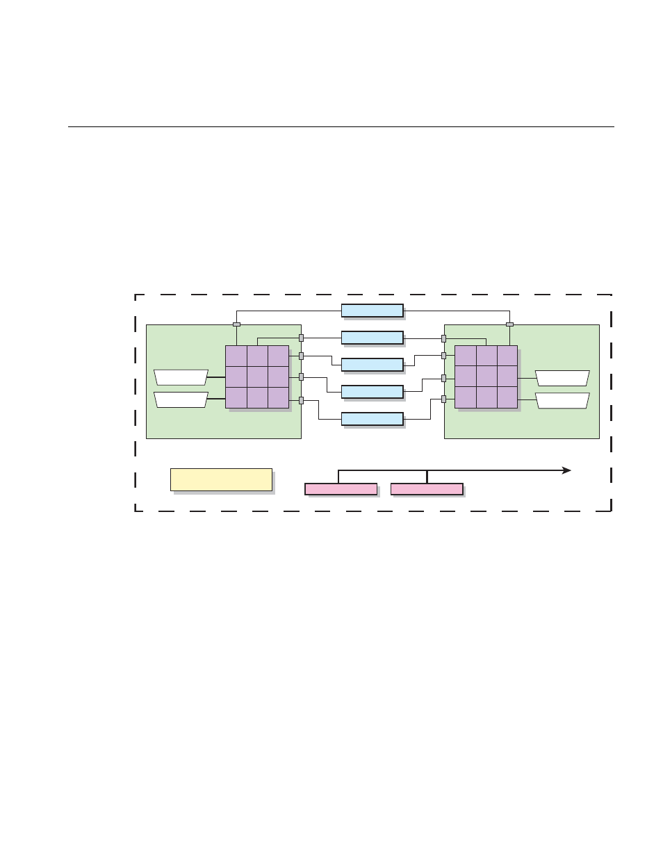 Figure 3-4 | Intel SGI Altix 450 User Manual | Page 93 / 198