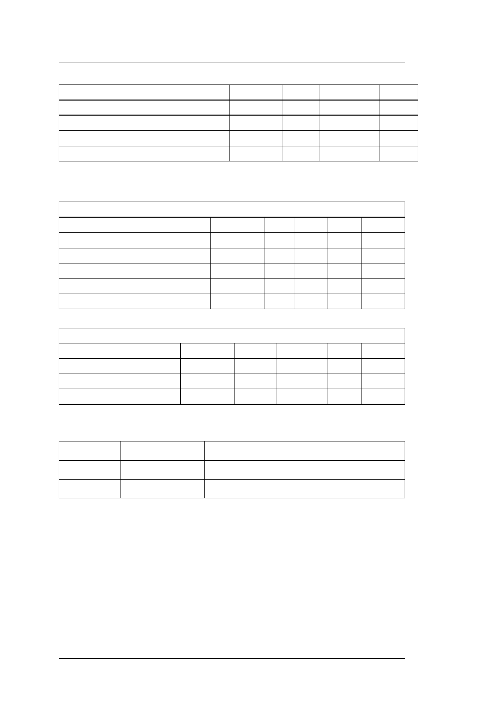 Intel OPEN (660) 120/140/150 II User Manual | Page 143 / 160