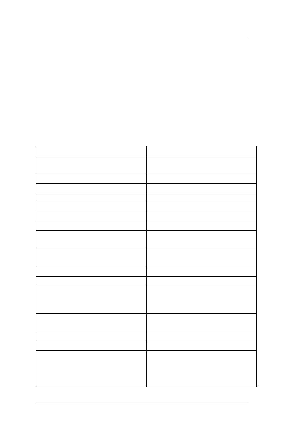 Intel OPEN (660) 120/140/150 II User Manual | Page 144 / 160