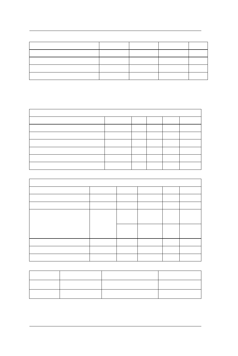 Intel OPEN (660) 120/140/150 II User Manual | Page 146 / 160