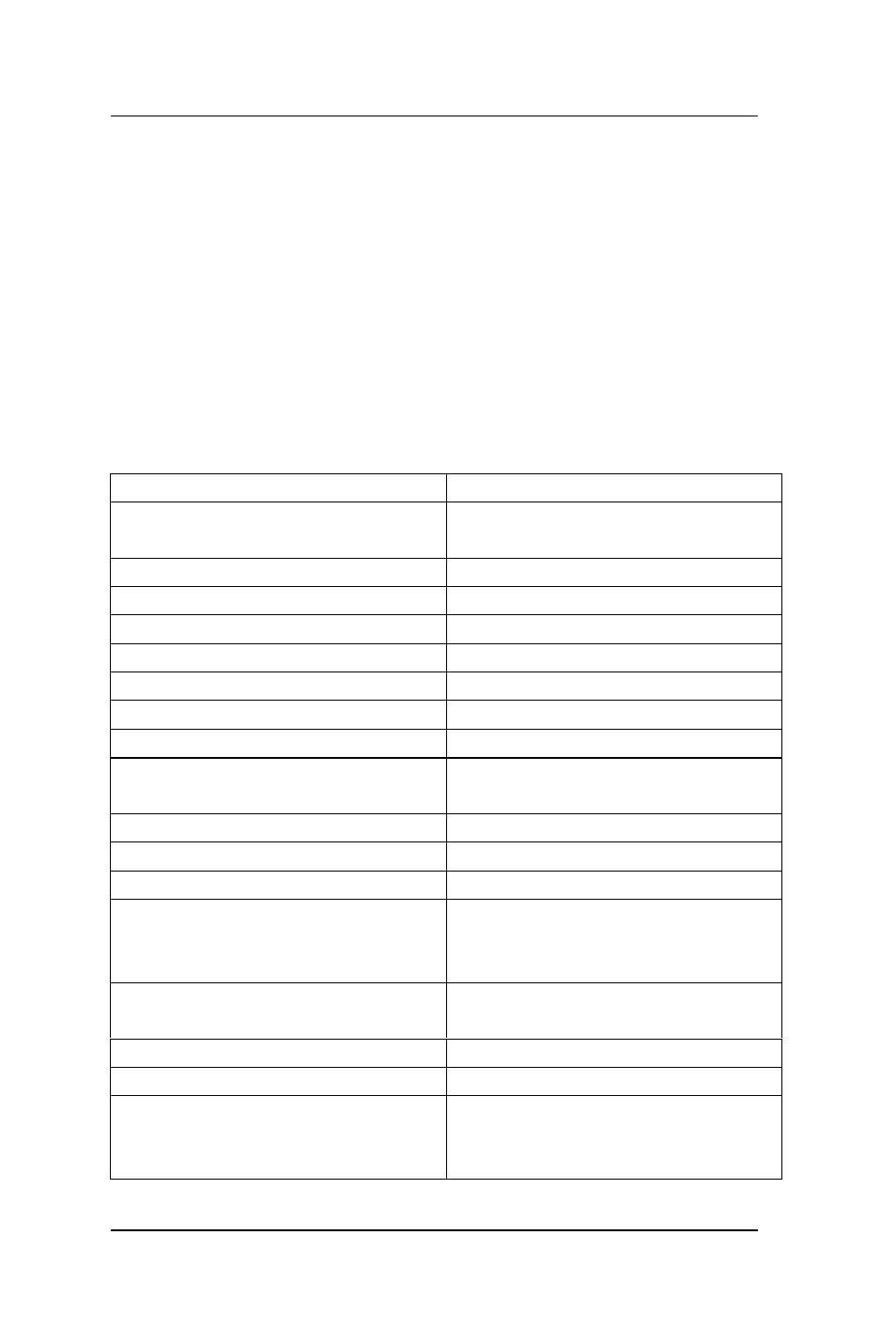 Intel OPEN (660) 120/140/150 II User Manual | Page 147 / 160