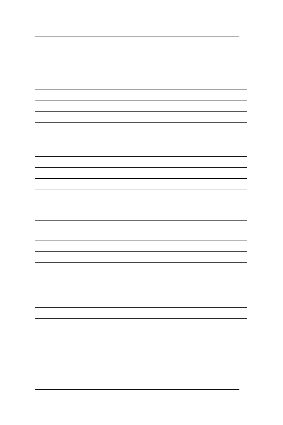 Intel OPEN (660) 120/140/150 II User Manual | Page 77 / 160
