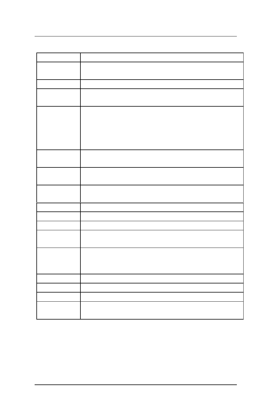 Control key definition | Intel OPEN (660) 120/140/150 II User Manual | Page 95 / 160